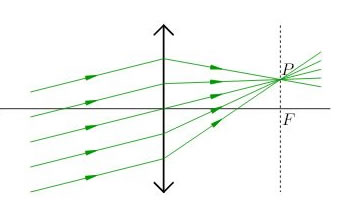 risL9