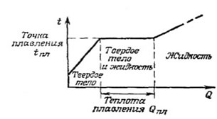 ris_tabl2