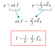 Связь температуры с кинетической энергией